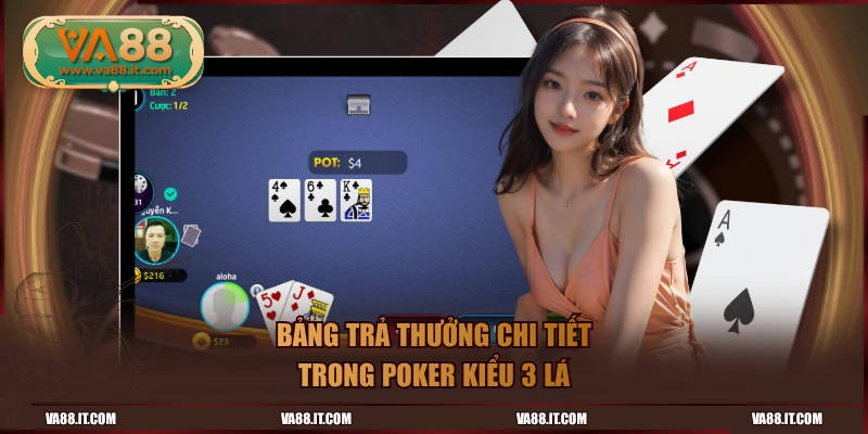 Bảng trả thưởng chi tiết trong poker kiểu 3 lá