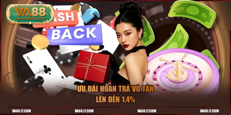 Ưu đãi hoàn trả vô tận lên đến 1,4%
